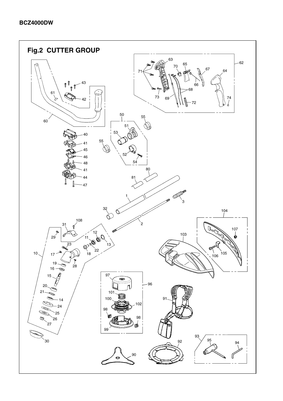 Zenoah BRUSHCUTTERS BCZ4000DL User Manual | Page 4 / 10