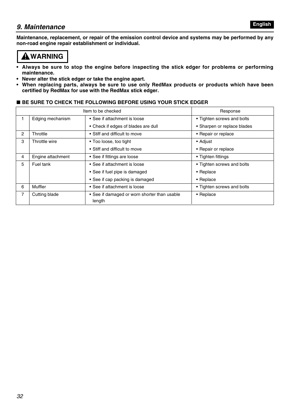 Warning 9. maintenance | Zenoah Stick Edgers HEZ2602S User Manual | Page 32 / 56