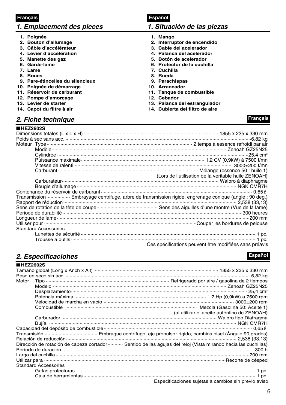 Emplacement des pieces 1. situación de las piezas, Fiche technique, Especificaciohes | Zenoah Stick Edgers HEZ2602S User Manual | Page 5 / 56