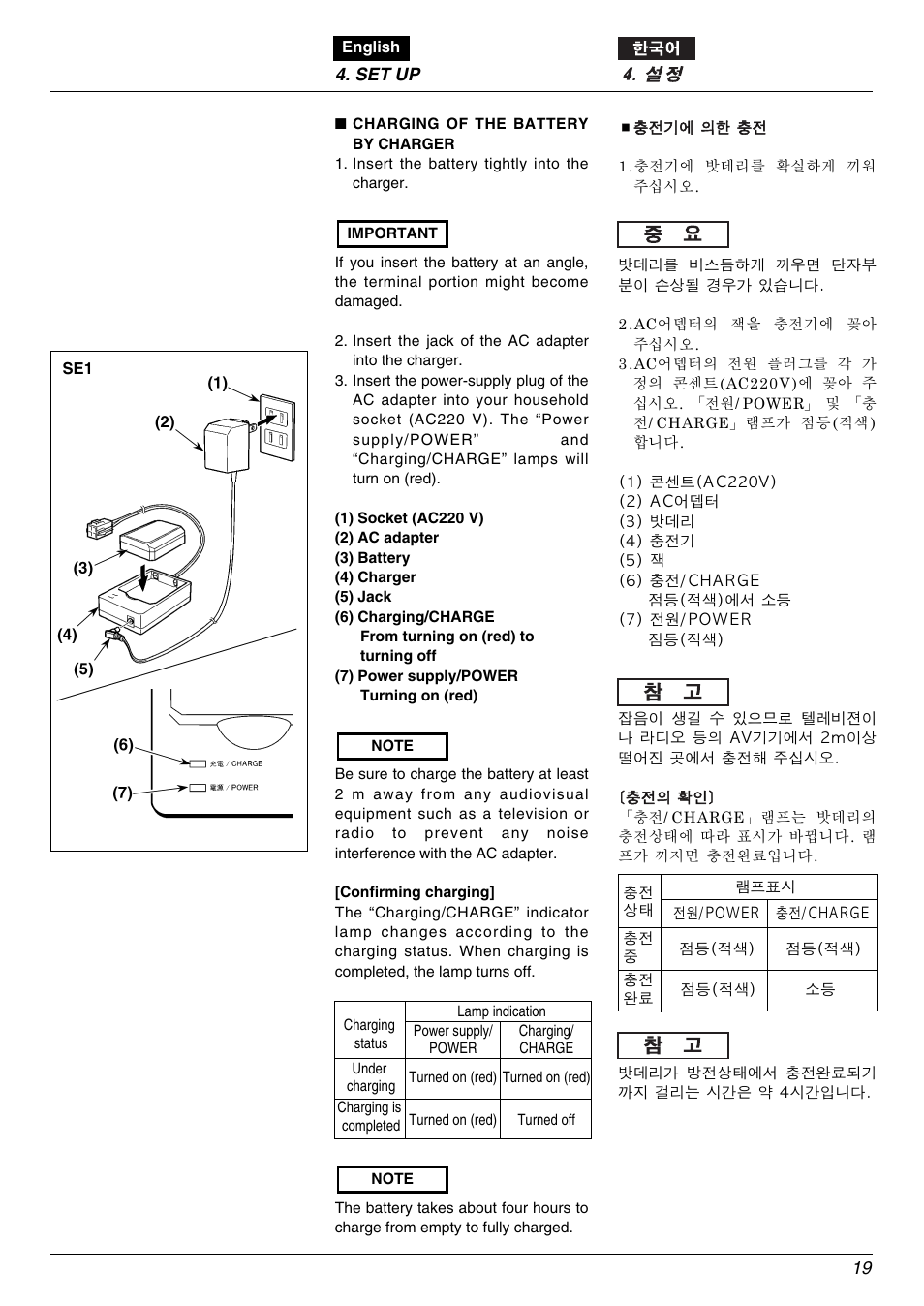 Zenoah BK2650DL-Hb User Manual | Page 19 / 56