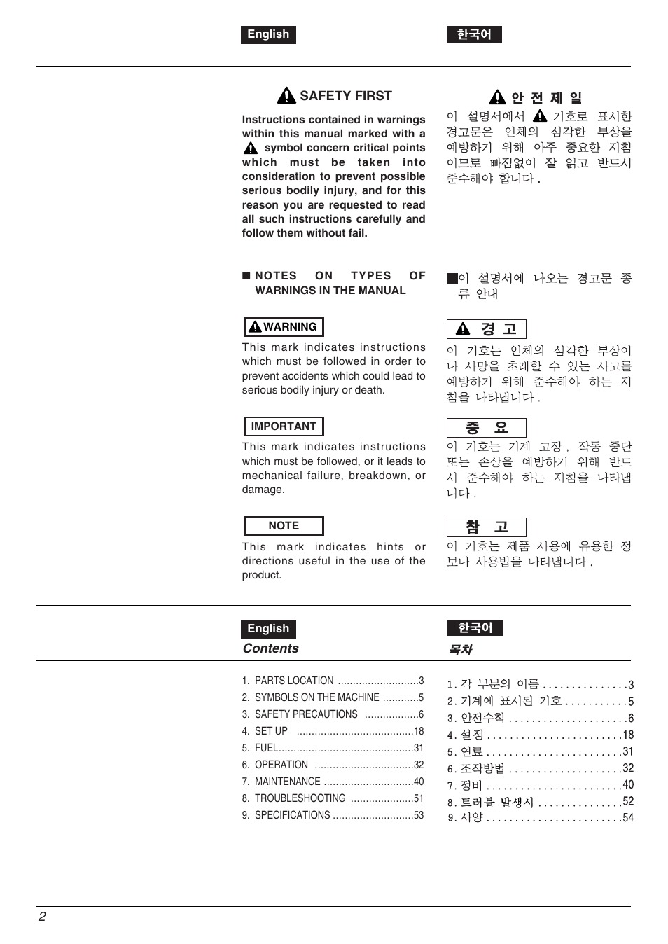 Zenoah BK2650DL-Hb User Manual | Page 2 / 56