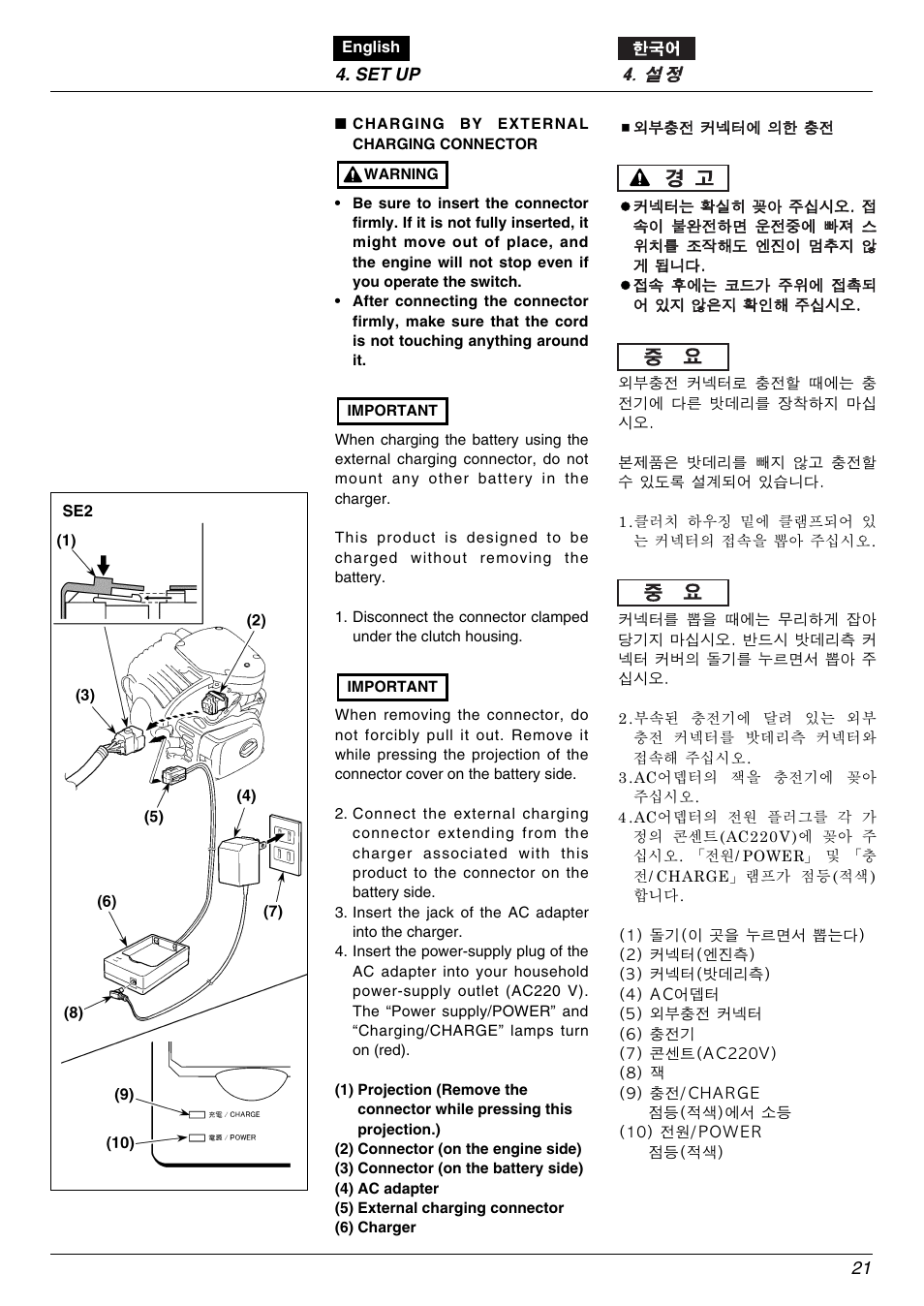 Zenoah BK2650DL-Hb User Manual | Page 21 / 56