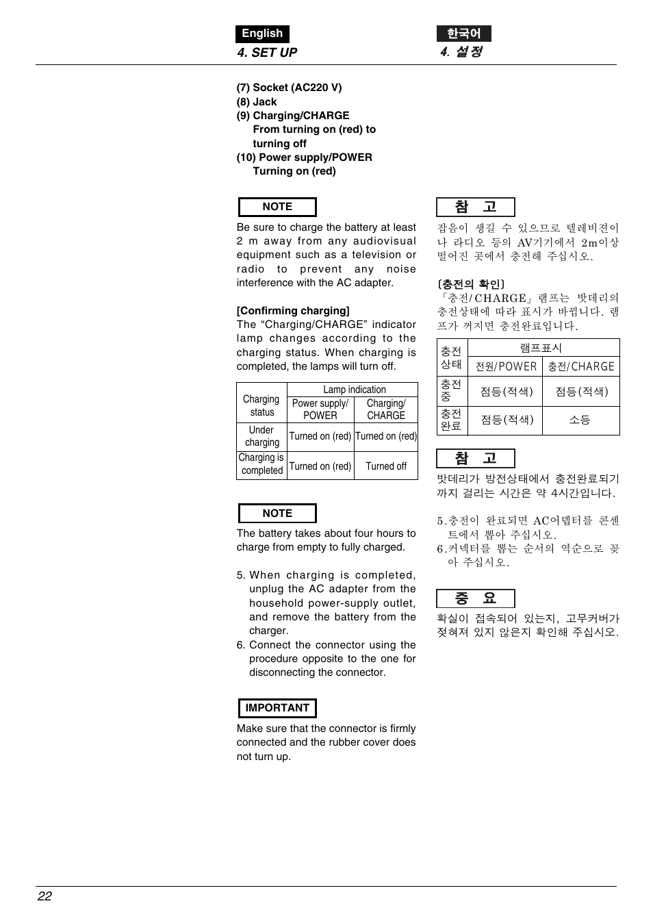Zenoah BK2650DL-Hb User Manual | Page 22 / 56