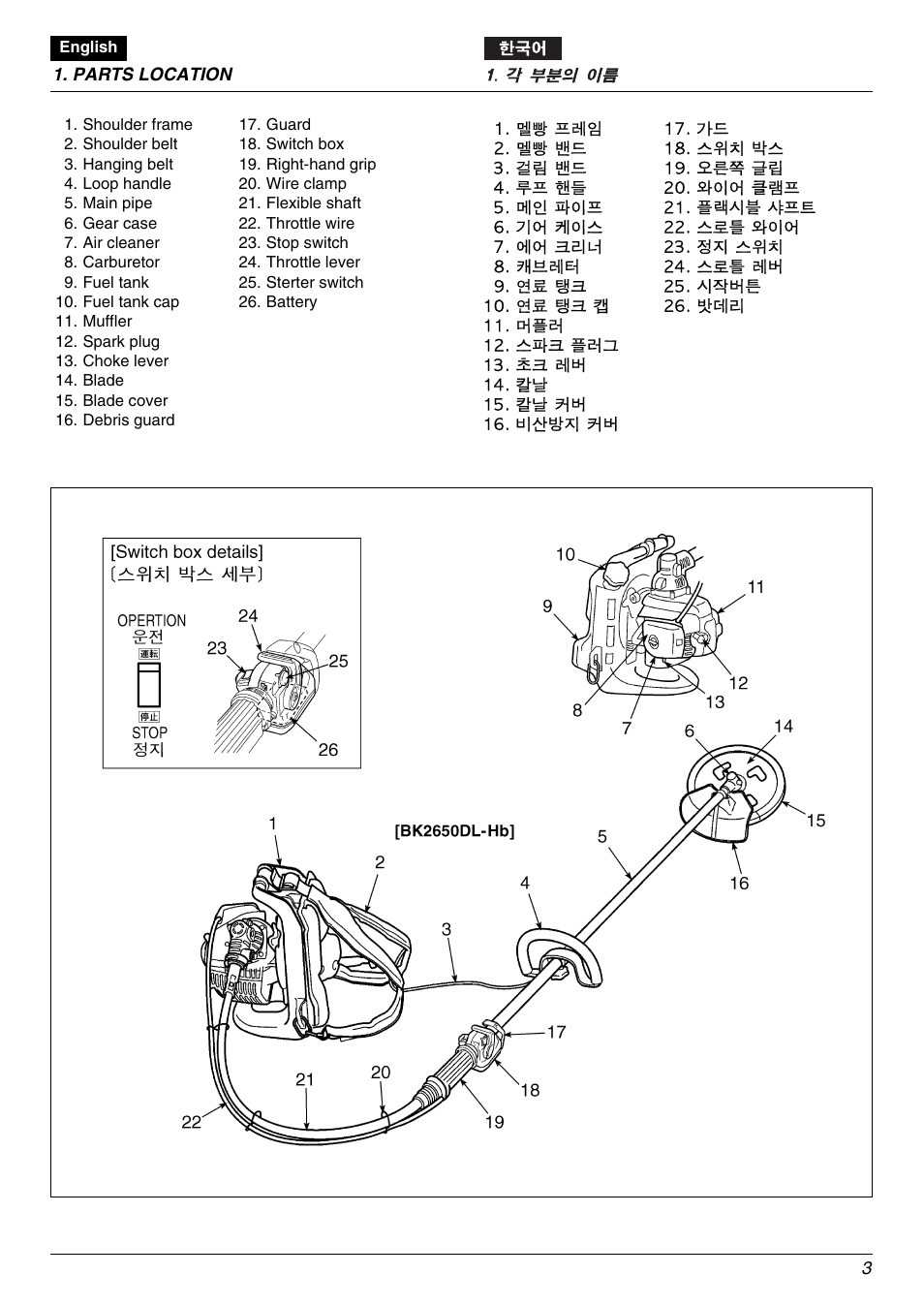 Zenoah BK2650DL-Hb User Manual | Page 3 / 56