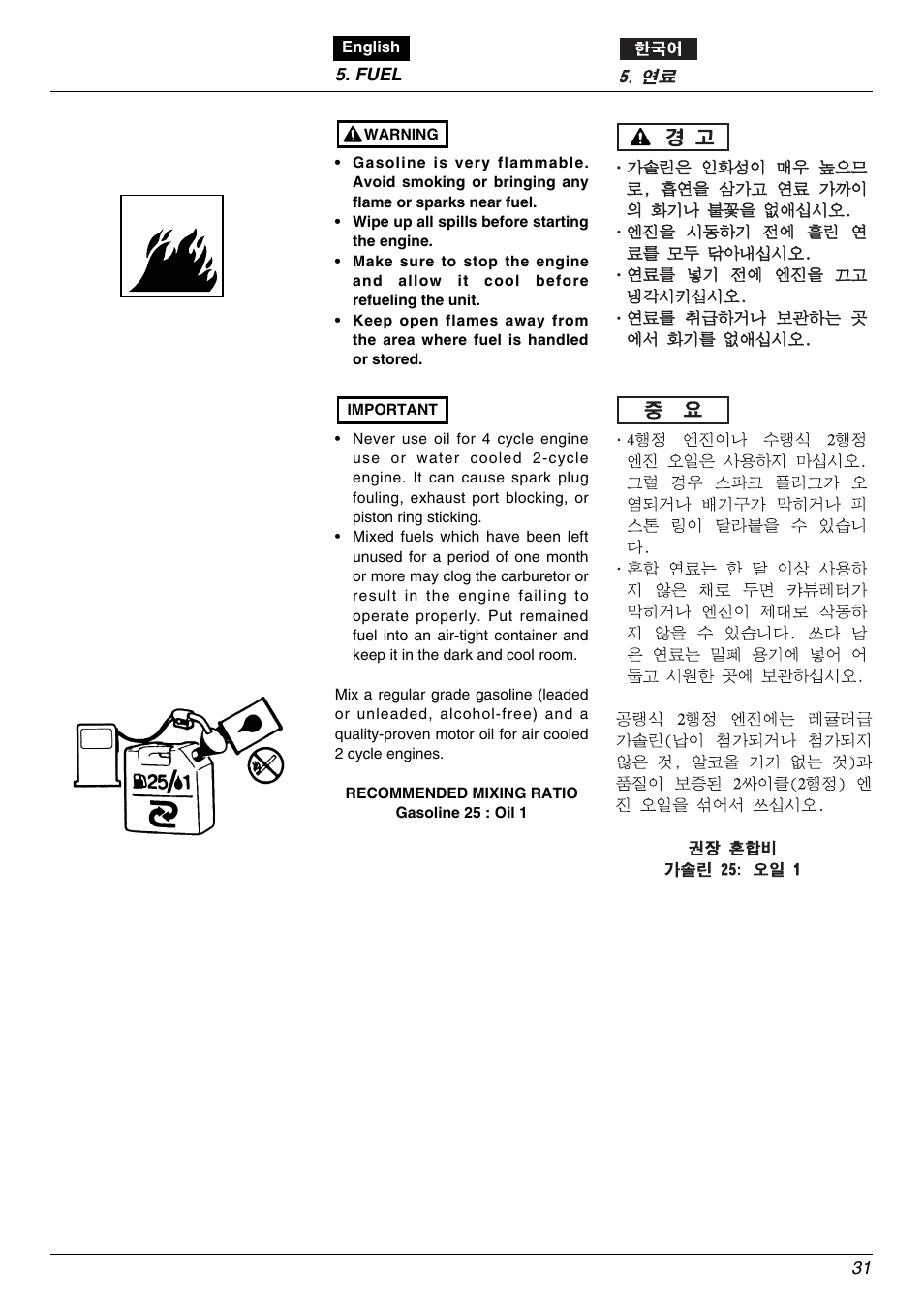 Zenoah BK2650DL-Hb User Manual | Page 31 / 56