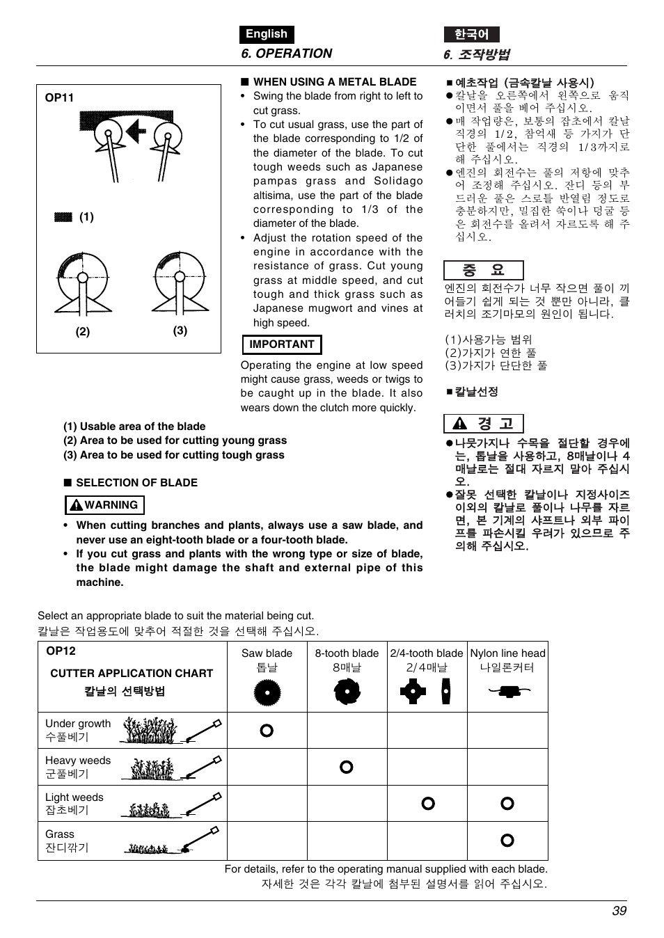 Zenoah BK2650DL-Hb User Manual | Page 39 / 56