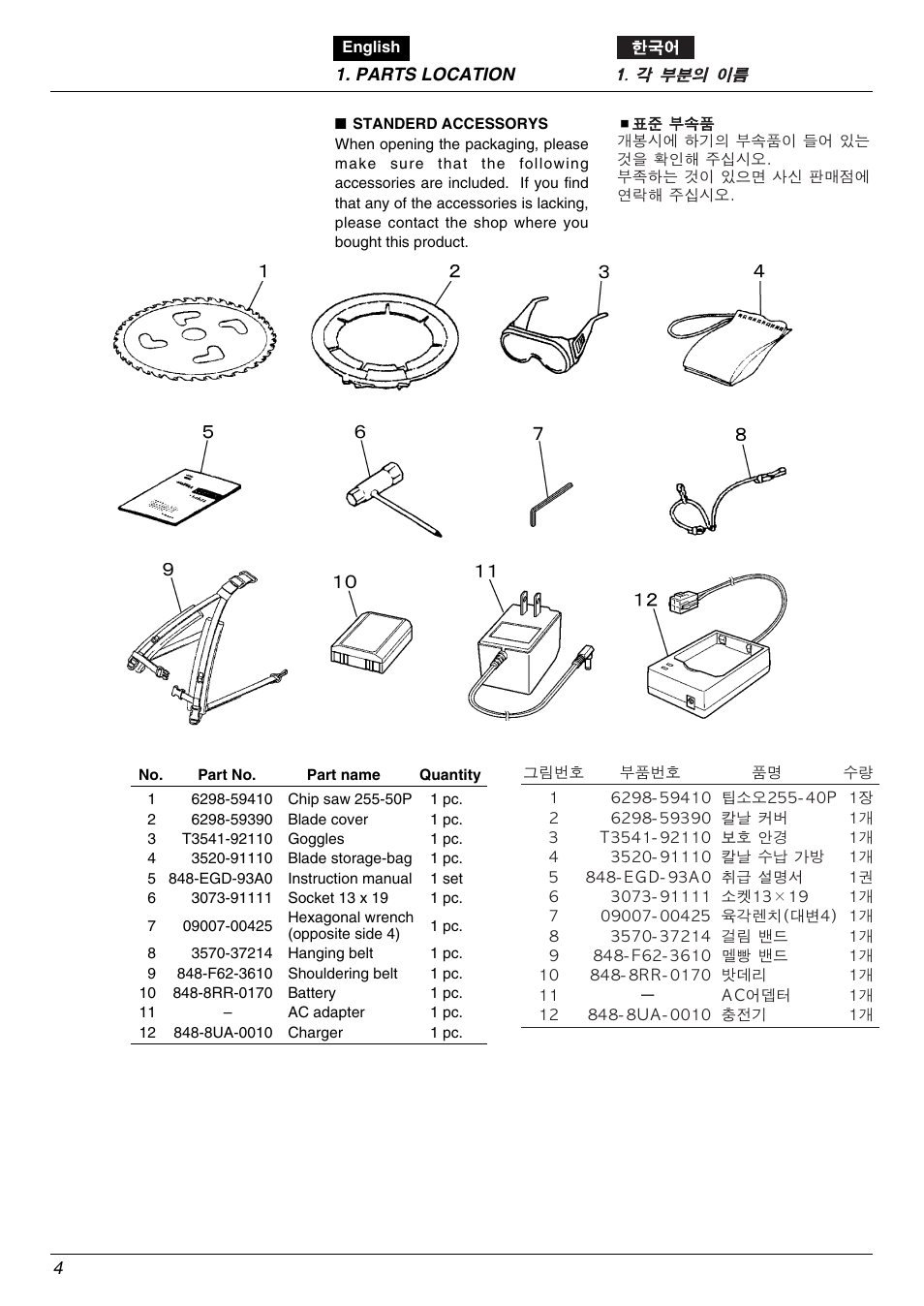 Zenoah BK2650DL-Hb User Manual | Page 4 / 56