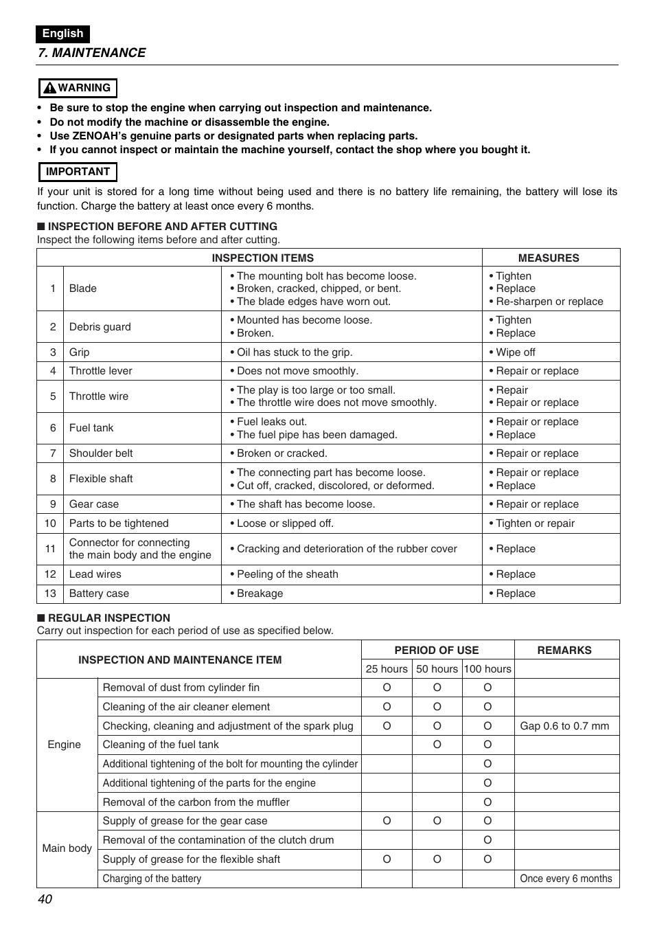Zenoah BK2650DL-Hb User Manual | Page 40 / 56