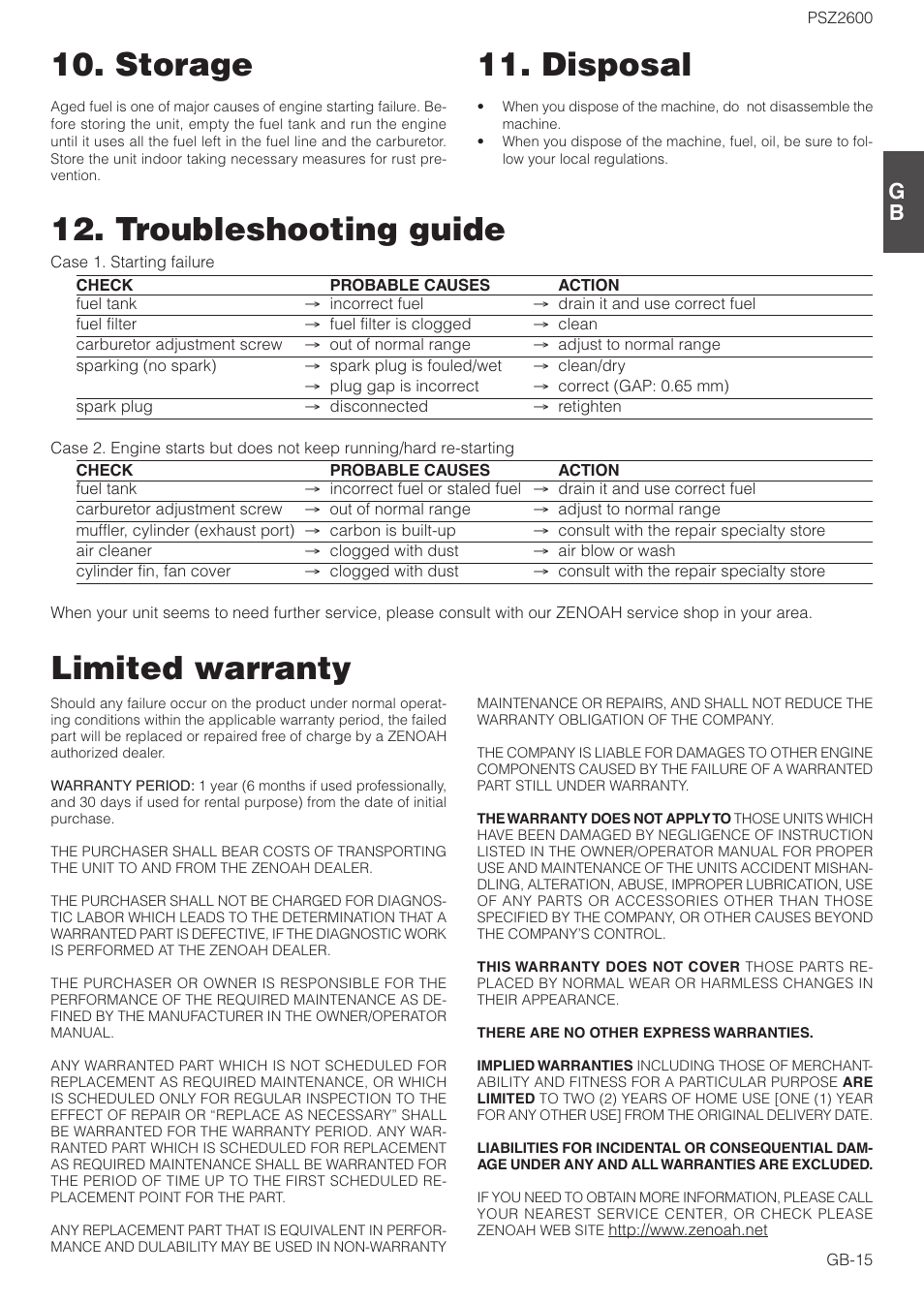 Disposal, Storage limited warranty, Troubleshooting guide | Zenoah ORIGINAL LANGUAGE PSZ2600 User Manual | Page 15 / 16