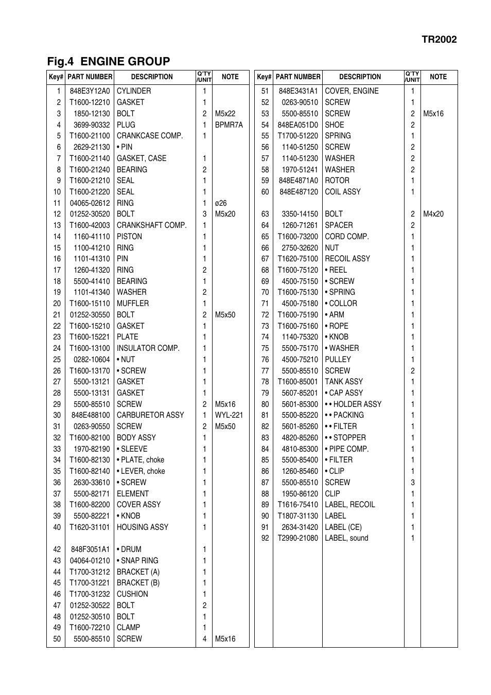 Fig.4 engine group | Zenoah BC2003 User Manual | Page 9 / 11