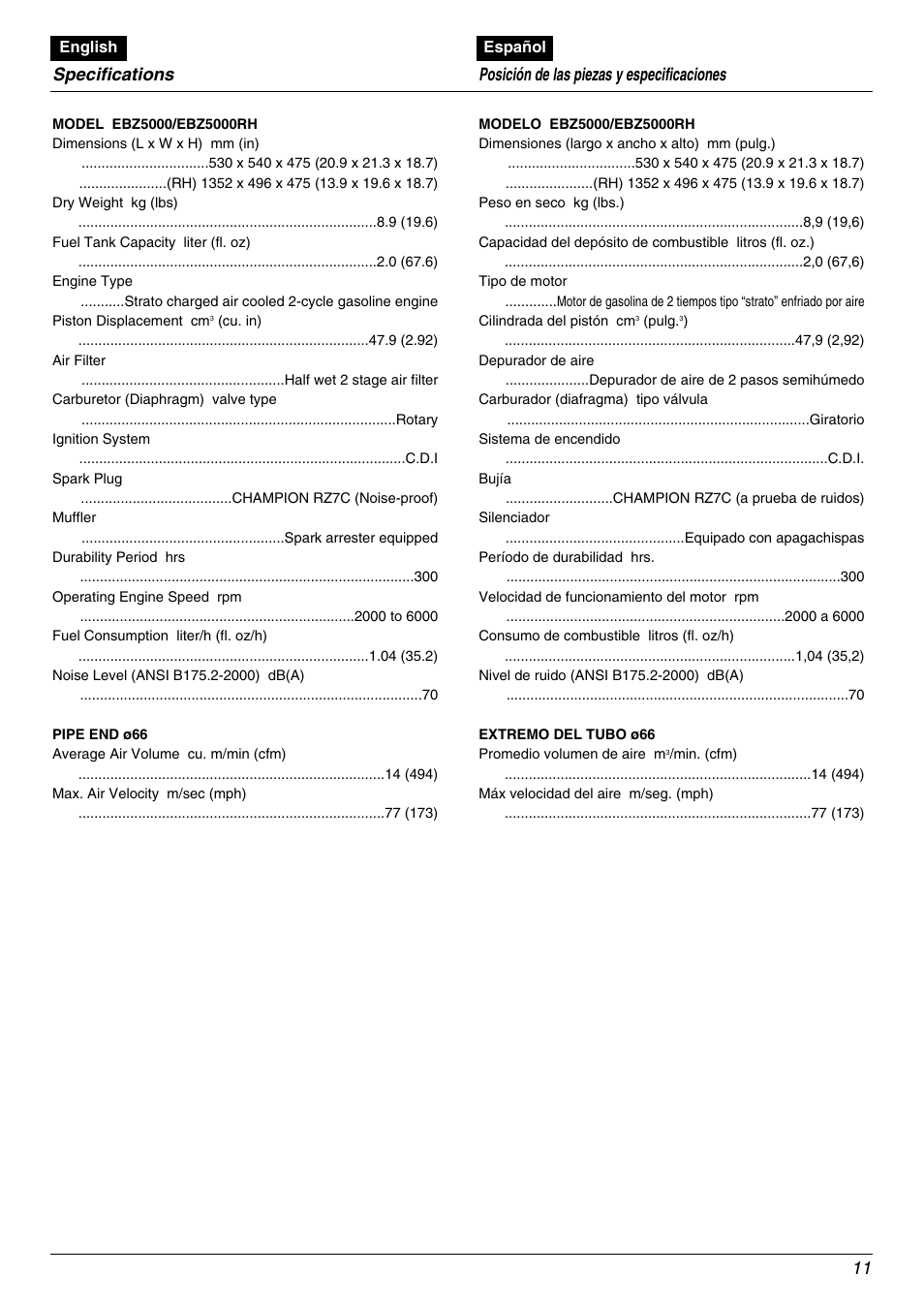 Zenoah EBZ5000RH User Manual | Page 11 / 36