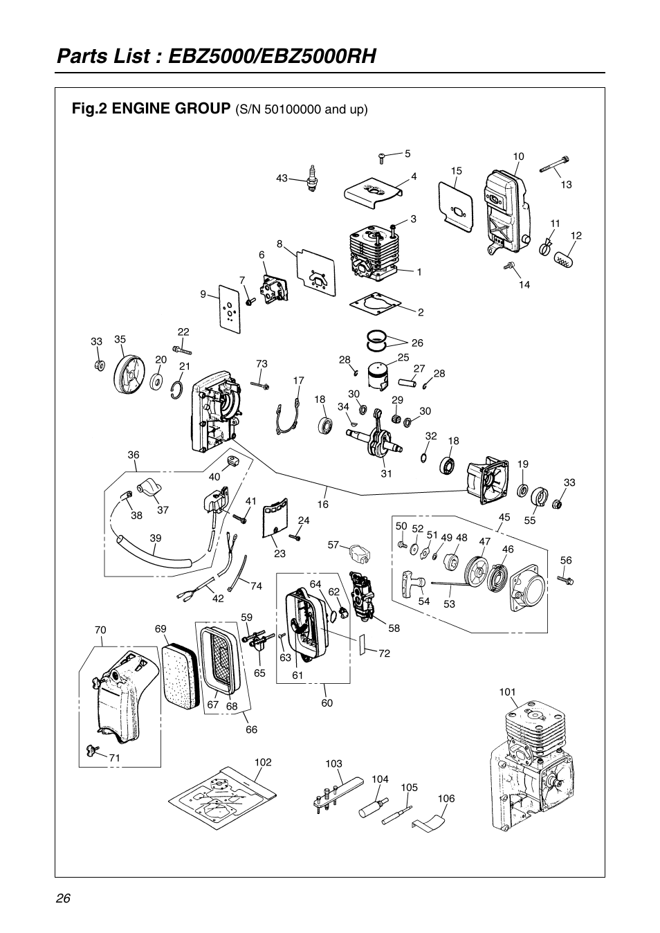 Zenoah EBZ5000RH User Manual | Page 26 / 36