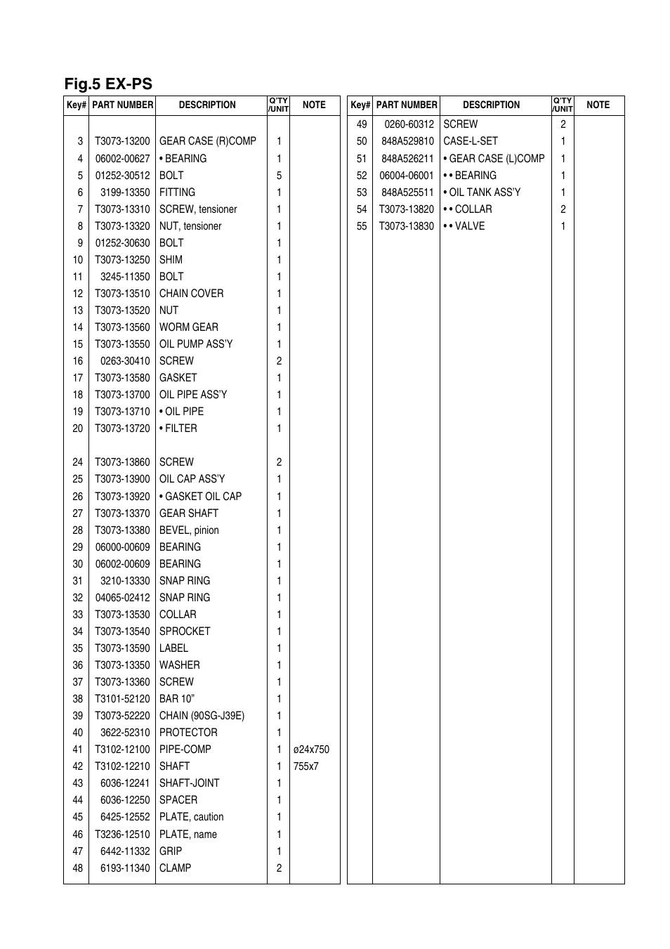 Fig.5 ex-ps | Zenoah EX-LRT (ATT) User Manual | Page 11 / 15