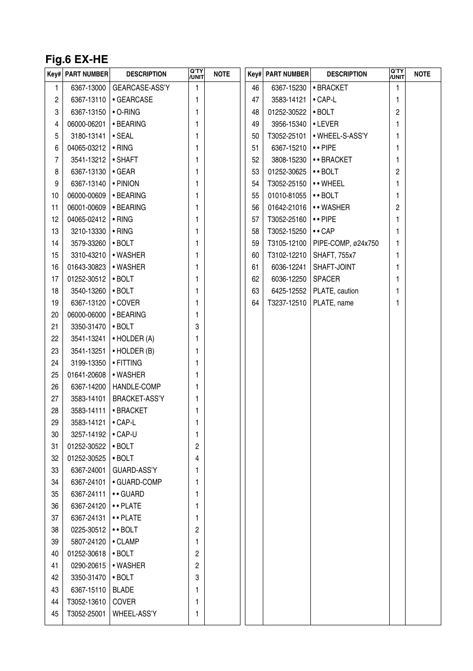 Fig.6 ex-he | Zenoah EX-LRT (ATT) User Manual | Page 13 / 15