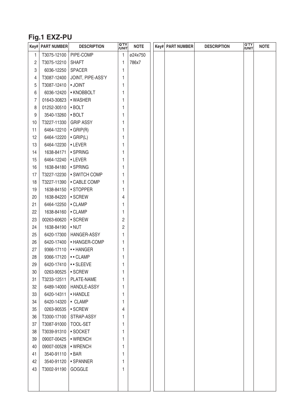 Fig.1 exz-pu | Zenoah EX-LRT (ATT) User Manual | Page 3 / 15