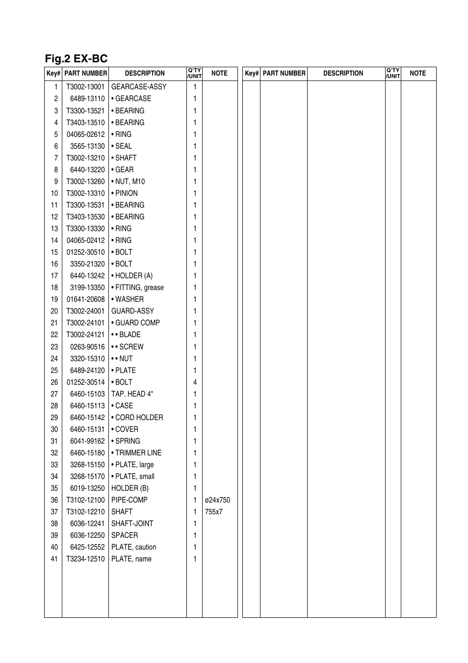 Fig.2 ex-bc | Zenoah EX-LRT (ATT) User Manual | Page 5 / 15