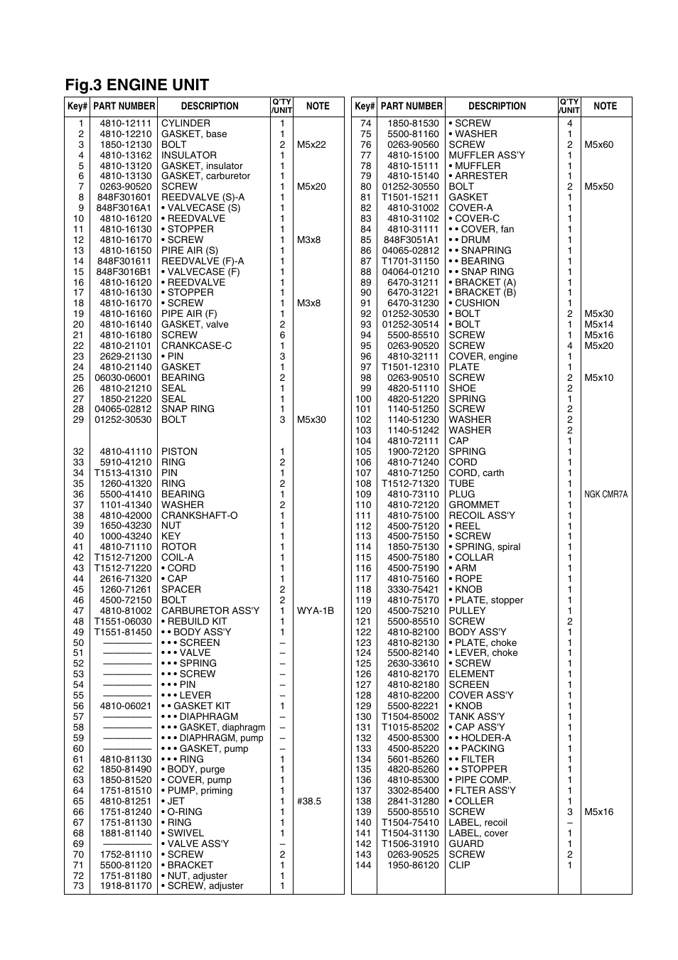 Fig.3 engine unit | Zenoah EX-LRT (ATT) User Manual | Page 7 / 15