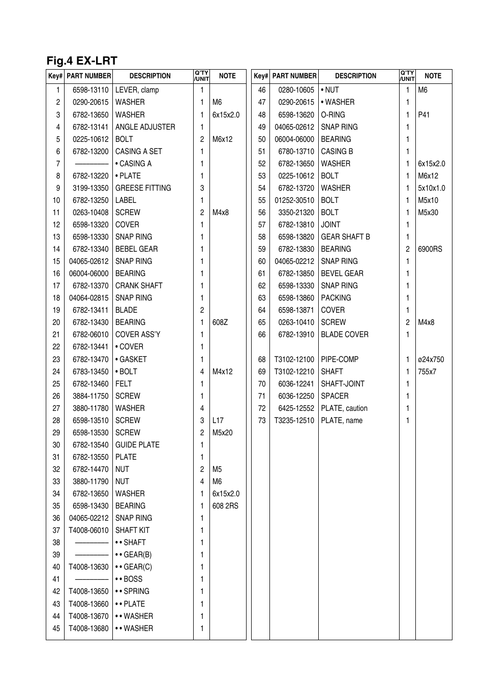 Fig.4 ex-lrt | Zenoah EX-LRT (ATT) User Manual | Page 9 / 15