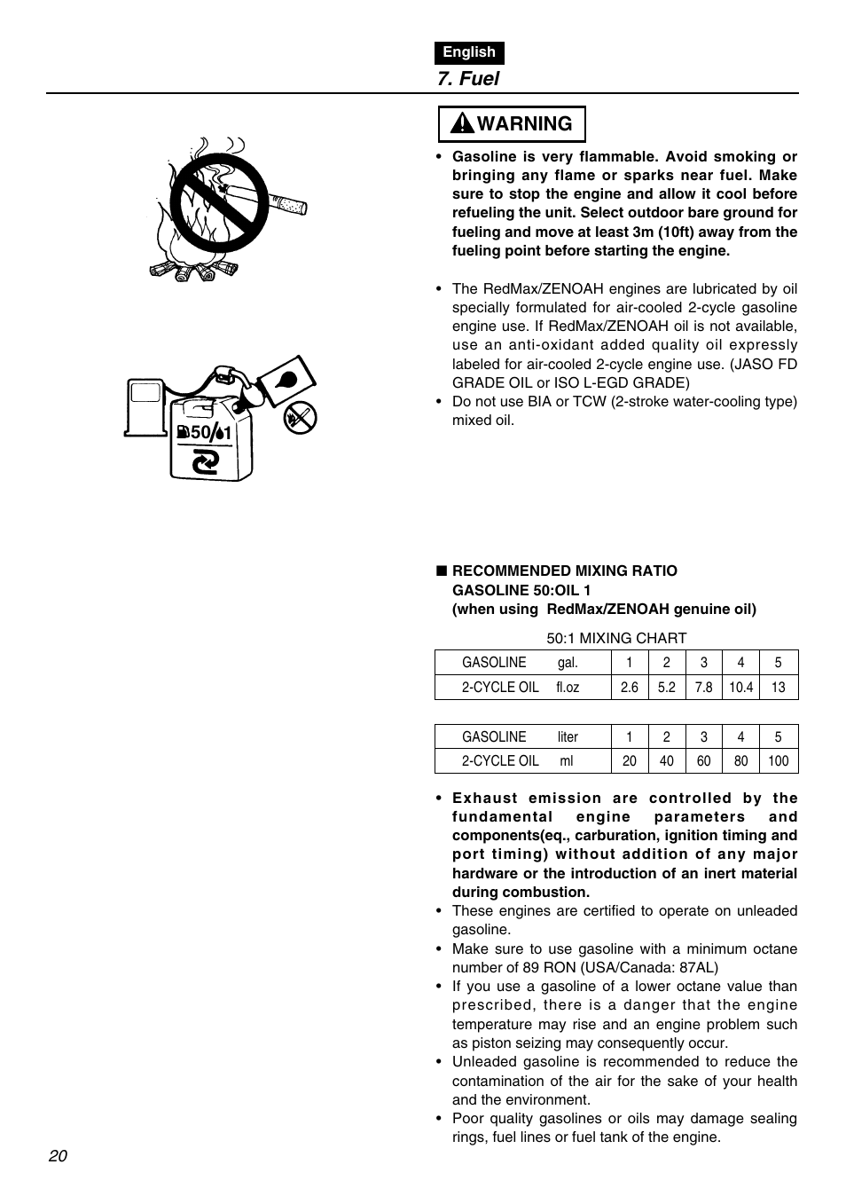 Fuel, Warning | Zenoah BC250 User Manual | Page 20 / 52