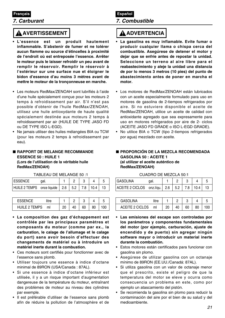 Advertencia, Avertissement, Carburant 7. combustible | Zenoah BC250 User Manual | Page 21 / 52