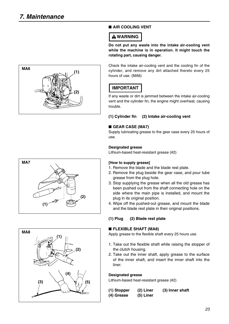 Maintenance | Zenoah BK3420FL-EZ User Manual | Page 23 / 28