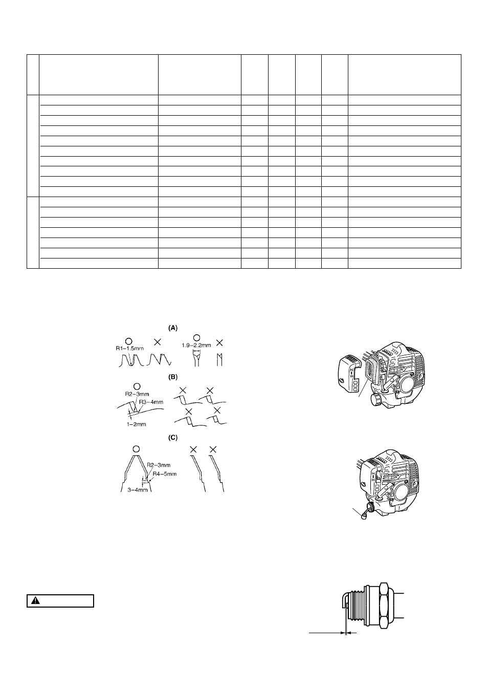 Maintenance | Zenoah BCZ3000DW User Manual | Page 14 / 16