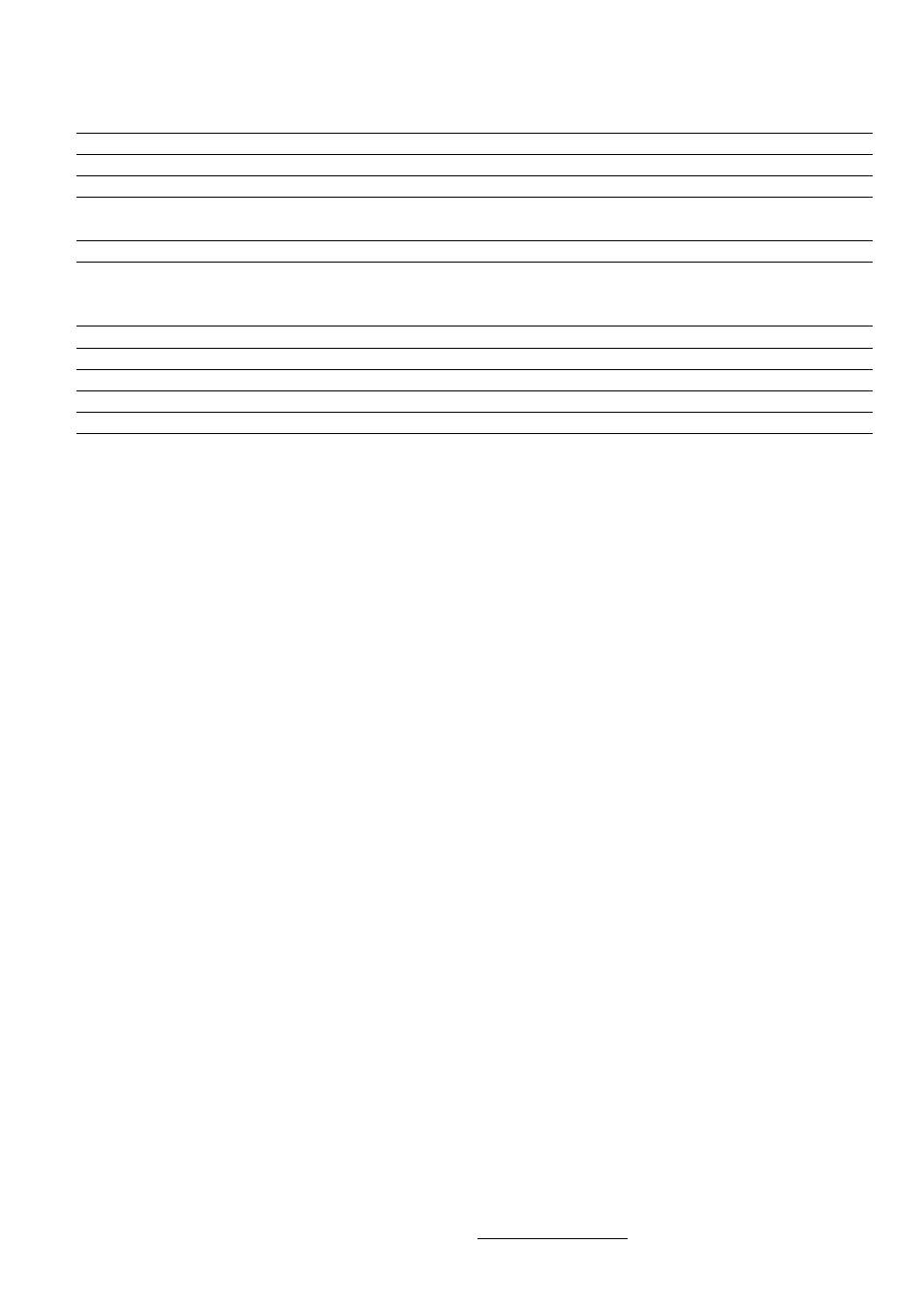 Troubleshooting guide, Limited warranty | Zenoah BCZ3000DW User Manual | Page 16 / 16
