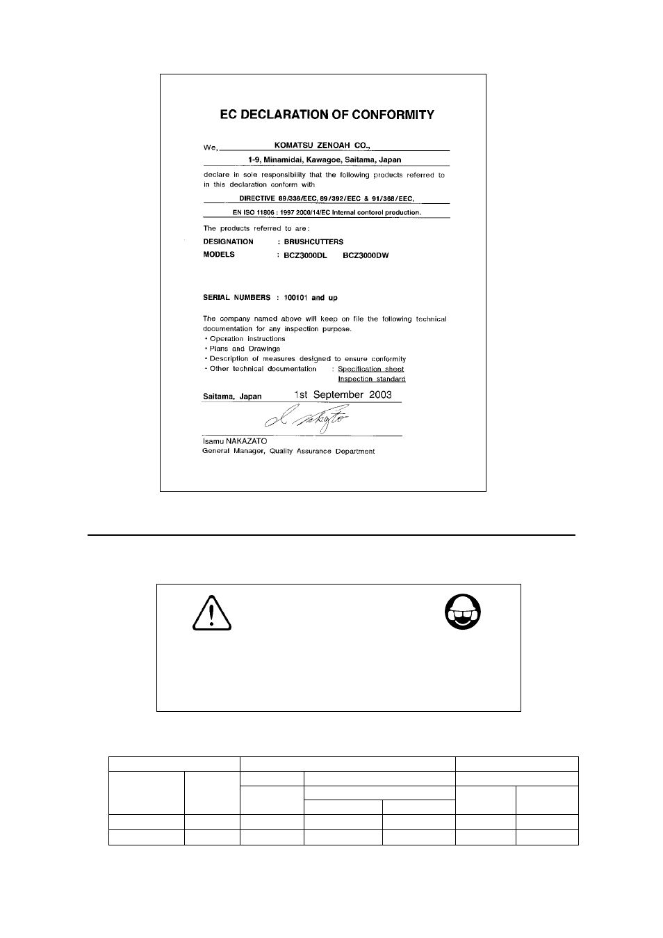 Explanation of symbols and safety warnings warning, 85 db(a) | Zenoah BCZ3000DW User Manual | Page 2 / 16