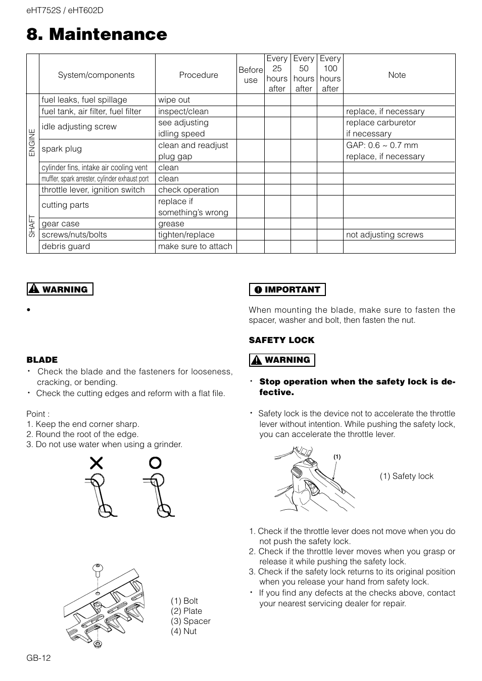 Maintenance | Zenoah EHT752S User Manual | Page 12 / 15