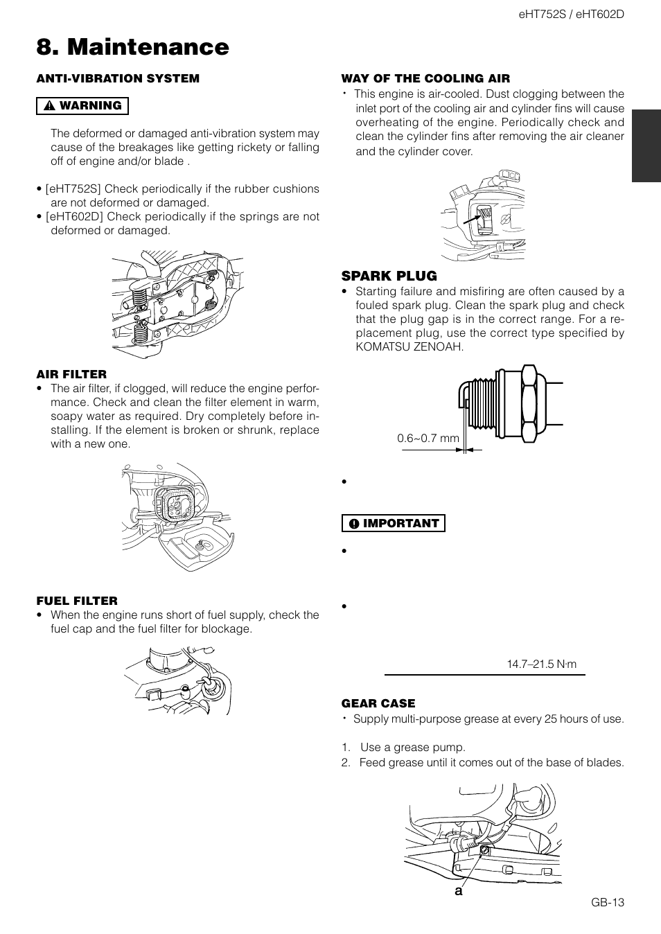 Maintenance | Zenoah EHT752S User Manual | Page 13 / 15
