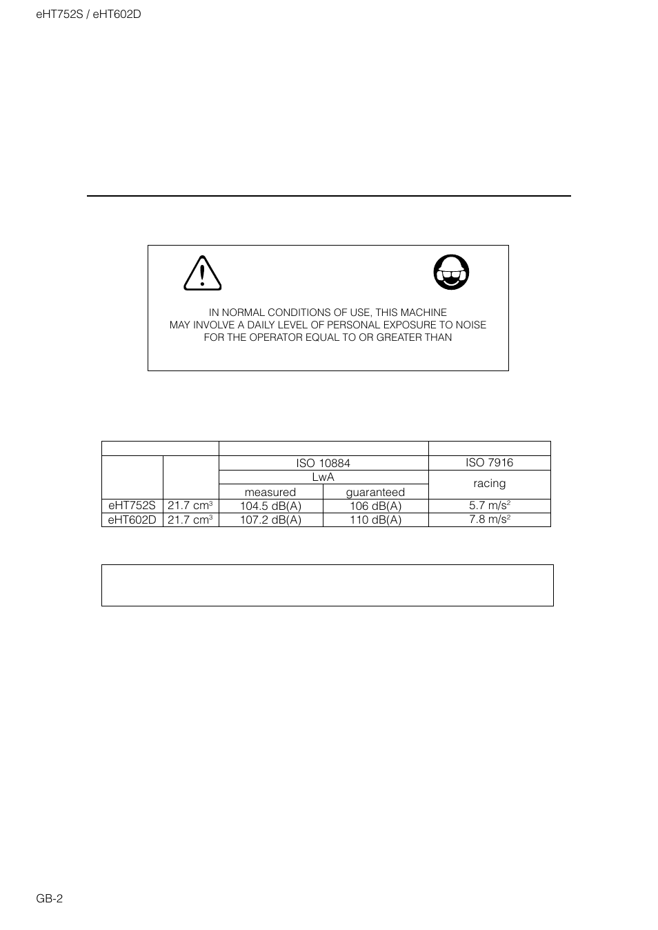 Explanation of symbols and safety warnings warning, 85 db(a) | Zenoah EHT752S User Manual | Page 2 / 15