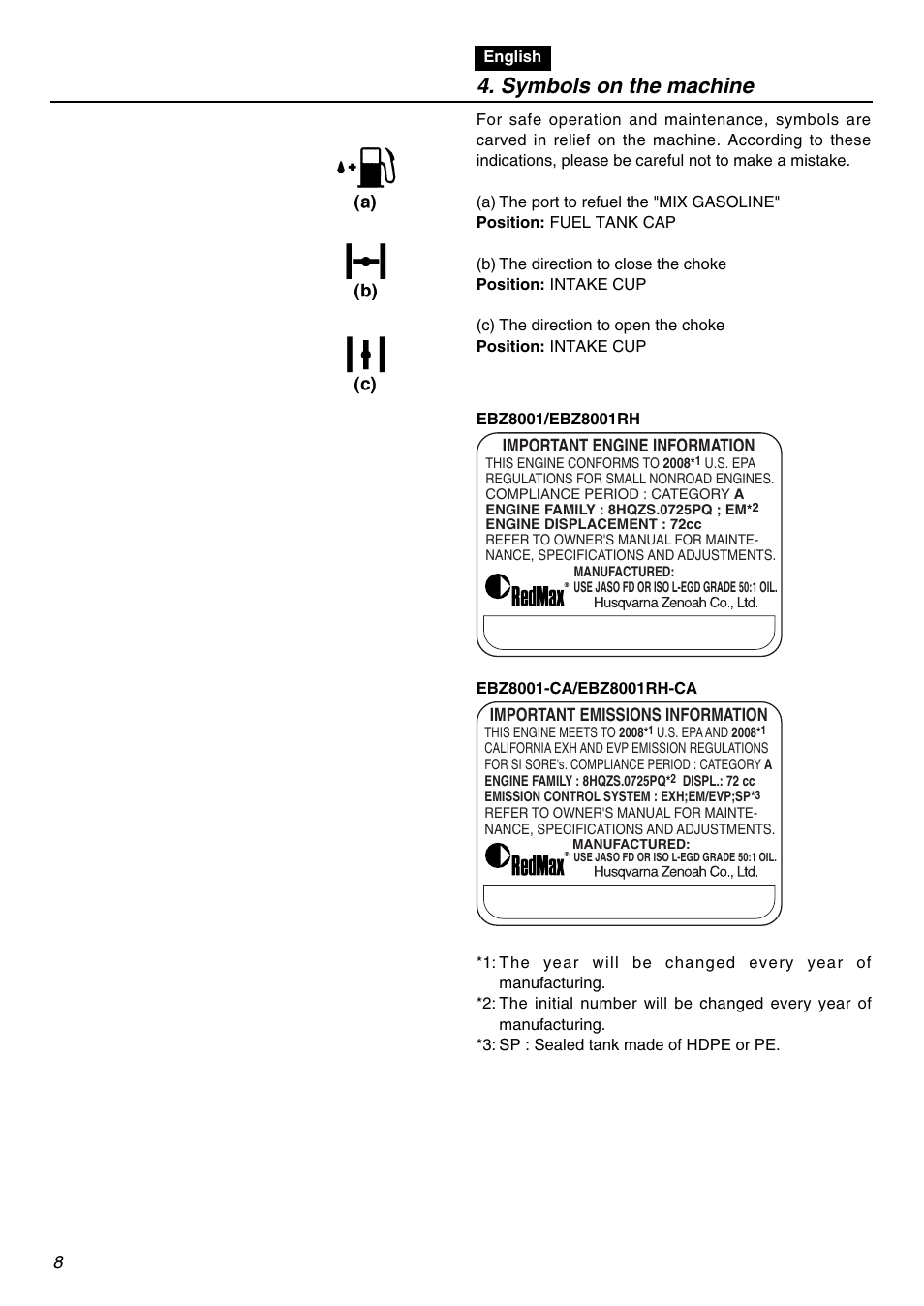 Symbols on the machine | Zenoah EBZ8001RH-CA User Manual | Page 8 / 60