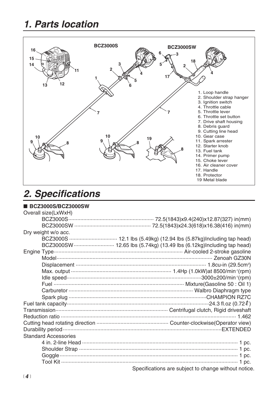 Parts location, Specifications | Zenoah BCZ3000 User Manual | Page 4 / 40