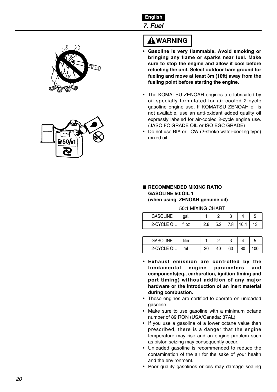 Fuel, Warning | Zenoah BCZ2600SW User Manual | Page 20 / 60