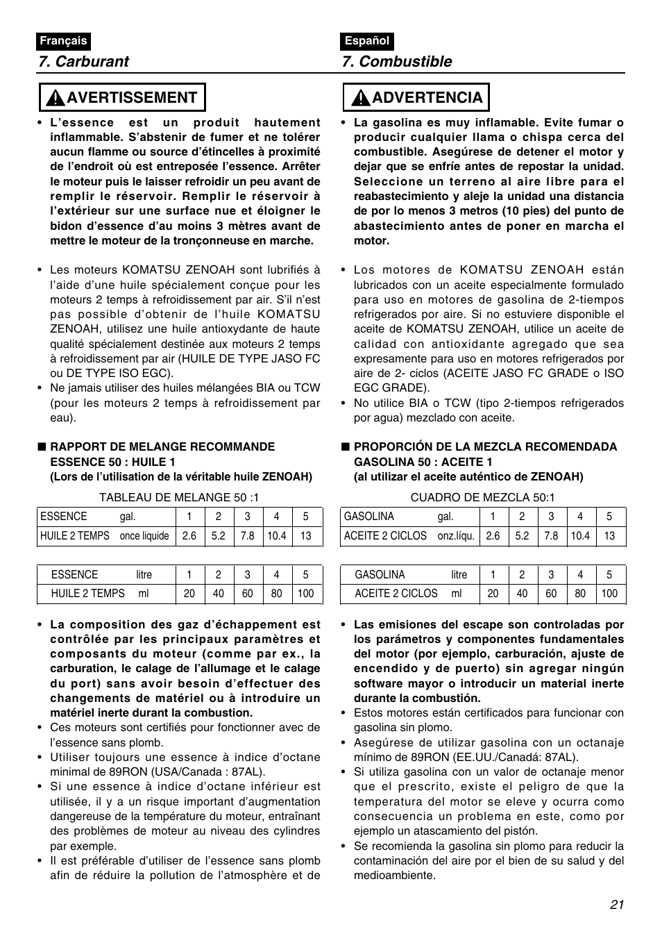 Advertencia, Avertissement, Carburant 7. combustible | Zenoah BCZ2600SW User Manual | Page 21 / 60
