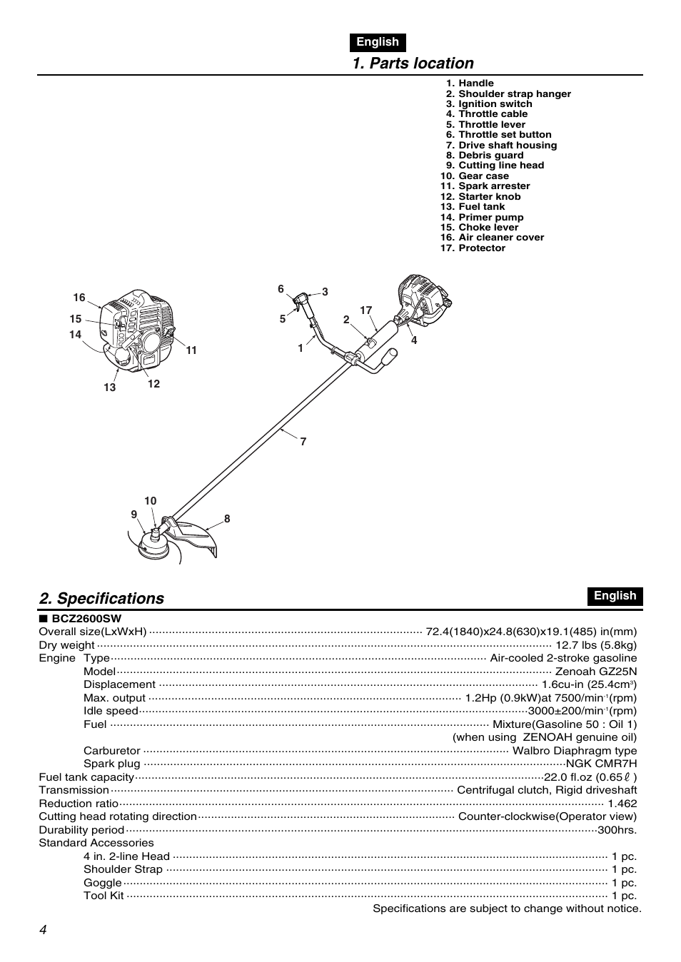 Parts location, Specifications | Zenoah BCZ2600SW User Manual | Page 4 / 60