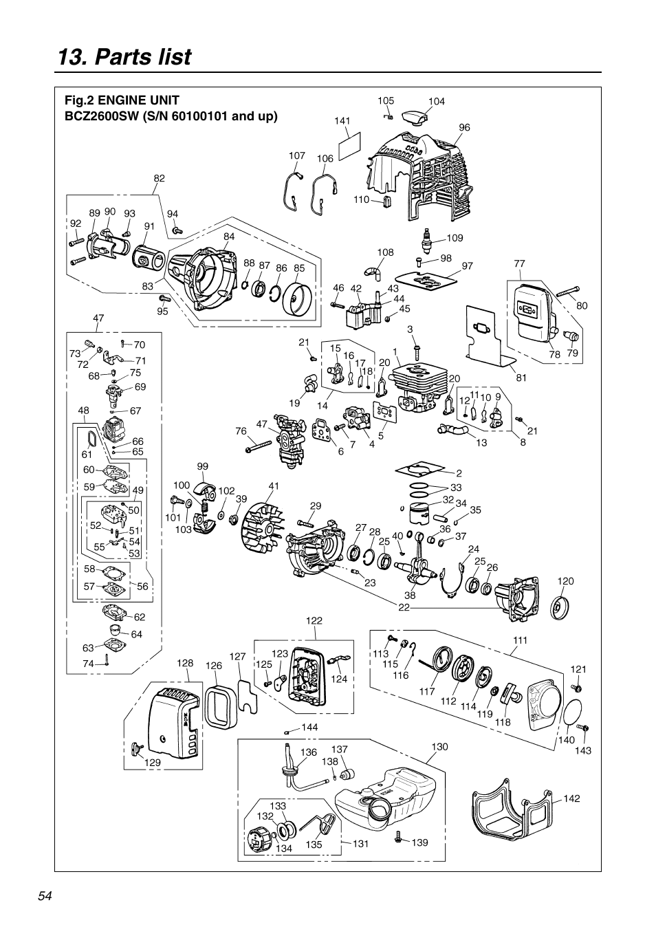 Parts list | Zenoah BCZ2600SW User Manual | Page 54 / 60