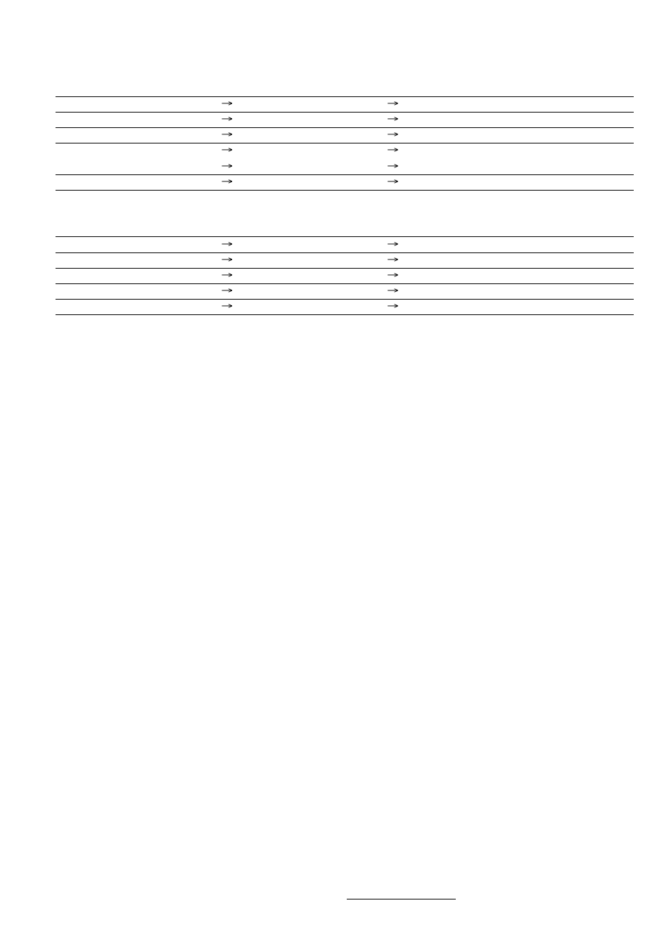 Troubleshooting guide, Limited warranty | Zenoah TR2001 User Manual | Page 16 / 16