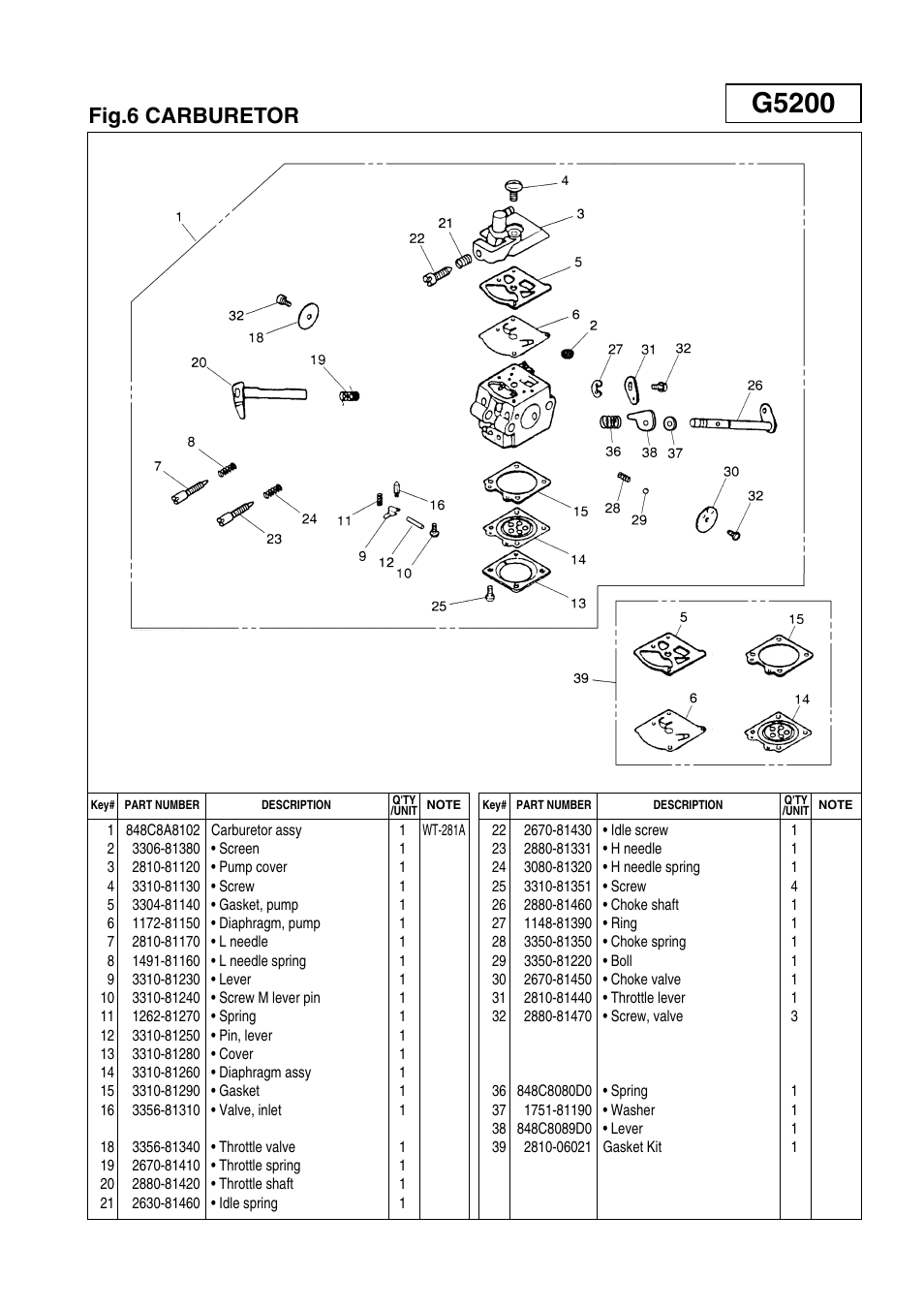 G5200, Fig.6 carburetor | Zenoah G5200 User Manual | Page 13 / 17