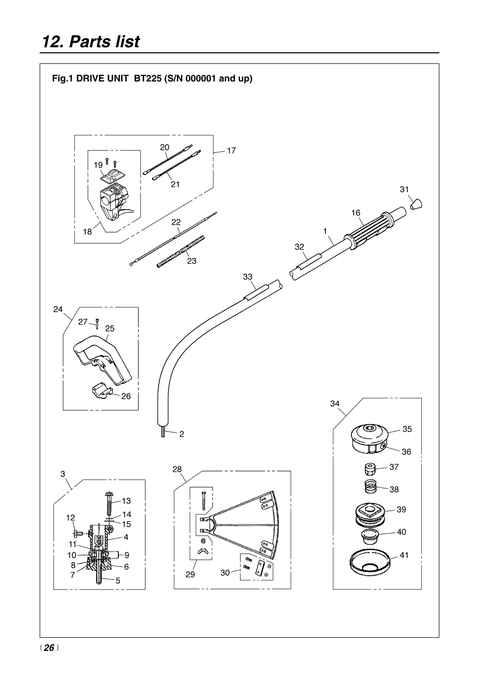 Parts list | Zenoah BT225 User Manual | Page 26 / 32