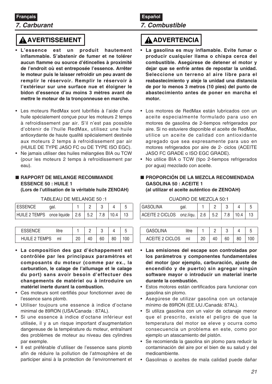 Advertencia, Avertissement, Carburant 7. combustible | Zenoah TR2301S User Manual | Page 21 / 64