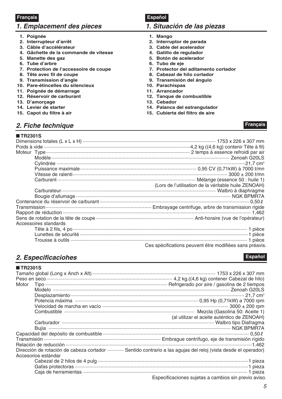 Emplacement des pieces 1. situación de las piezas, Fiche technique, Especificaciohes | Zenoah TR2301S User Manual | Page 5 / 64