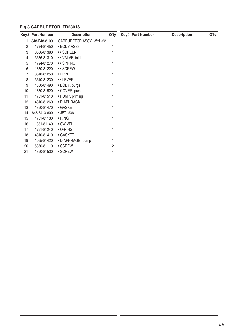 Zenoah TR2301S User Manual | Page 59 / 64