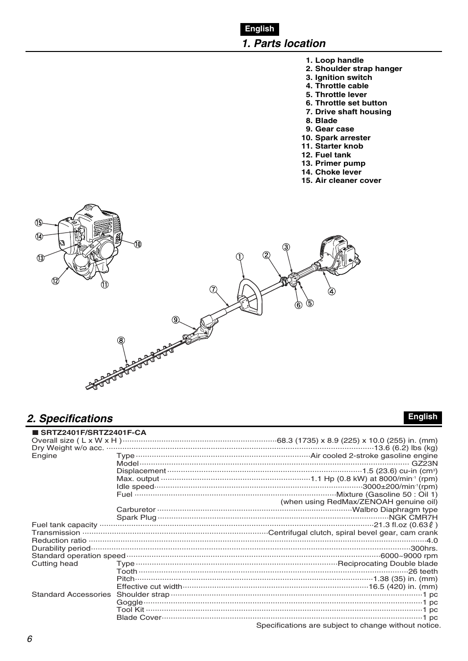 Parts location, Specifications | Zenoah SRTZ2401F User Manual | Page 6 / 56