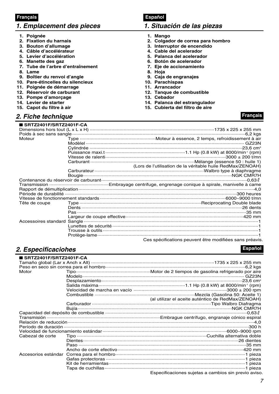 Emplacement des pieces 1. situación de las piezas, Fiche technique, Especificaciohes | Zenoah SRTZ2401F User Manual | Page 7 / 56
