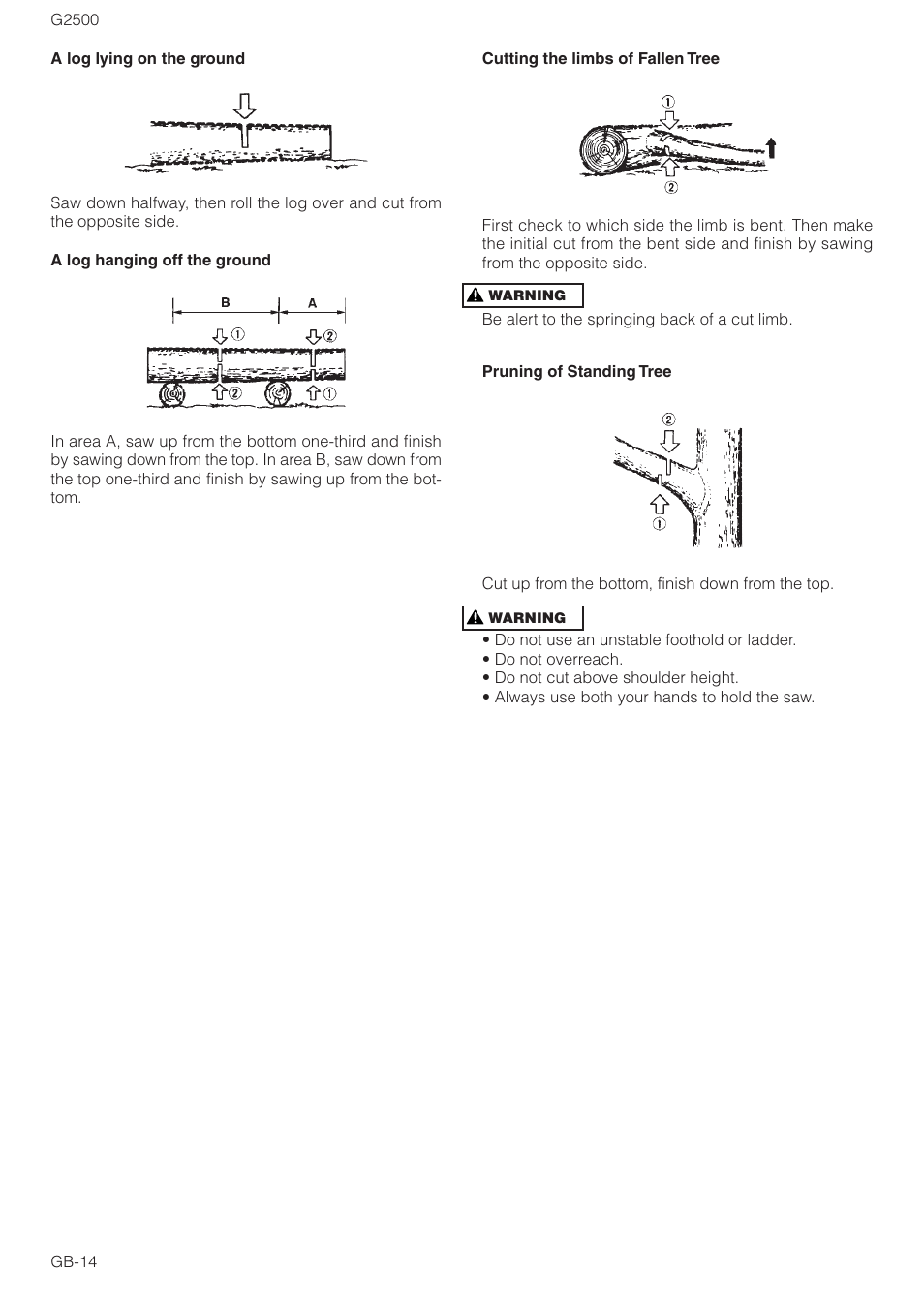 Zenoah CHAIN SAWS G2500 User Manual | Page 14 / 18