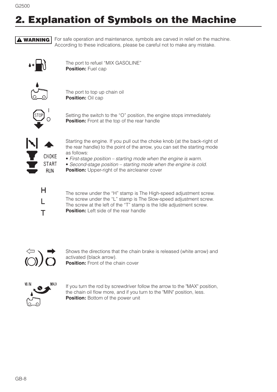 Explanation of symbols on the machine | Zenoah CHAIN SAWS G2500 User Manual | Page 8 / 18