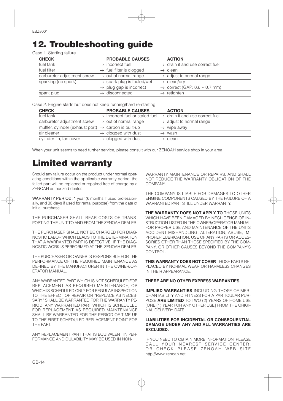 Limited warranty, Troubleshooting guide | Zenoah RedMax EBZ8001 User Manual | Page 14 / 14