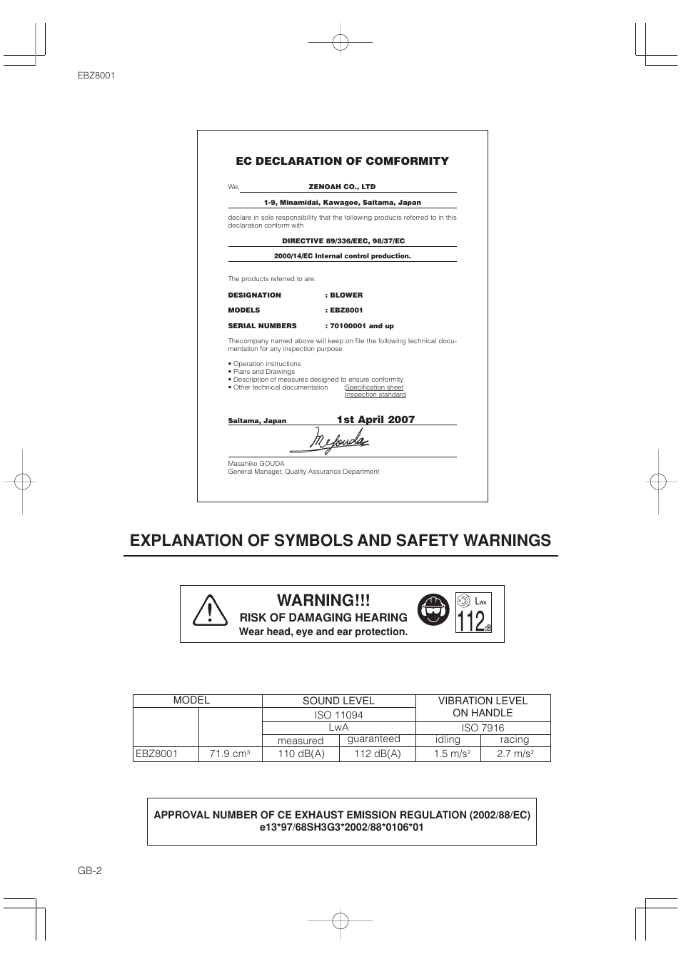 Explanation of symbols and safety warnings, Warning, Risk of damaging hearing | Zenoah RedMax EBZ8001 User Manual | Page 2 / 14