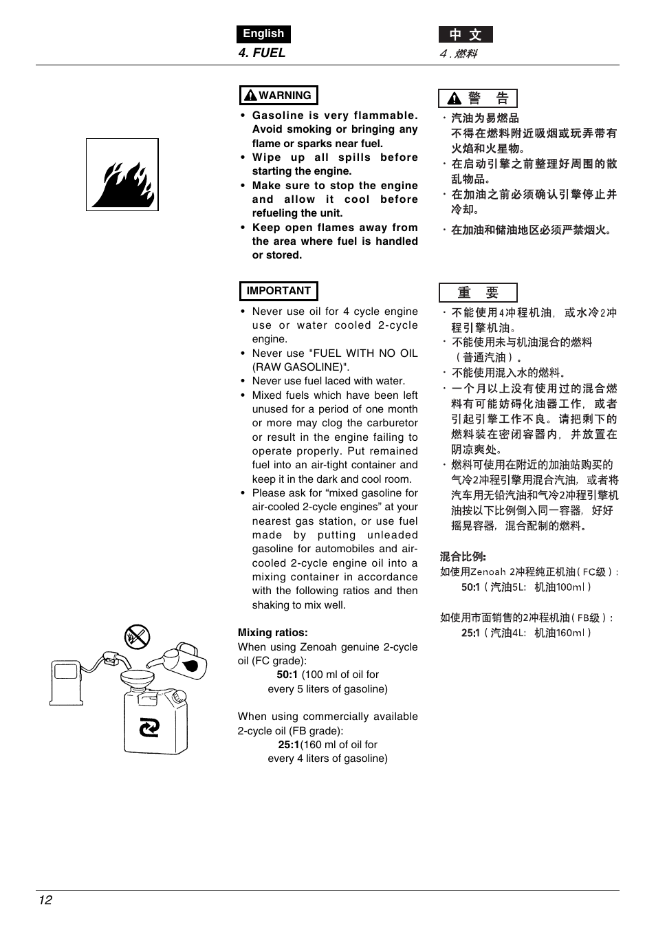 Zenoah EHT753D User Manual | Page 12 / 20